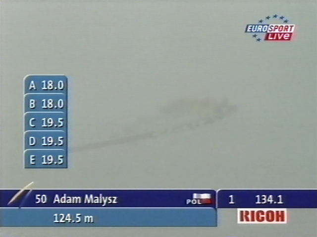 Adam Małysz (Eurosport)